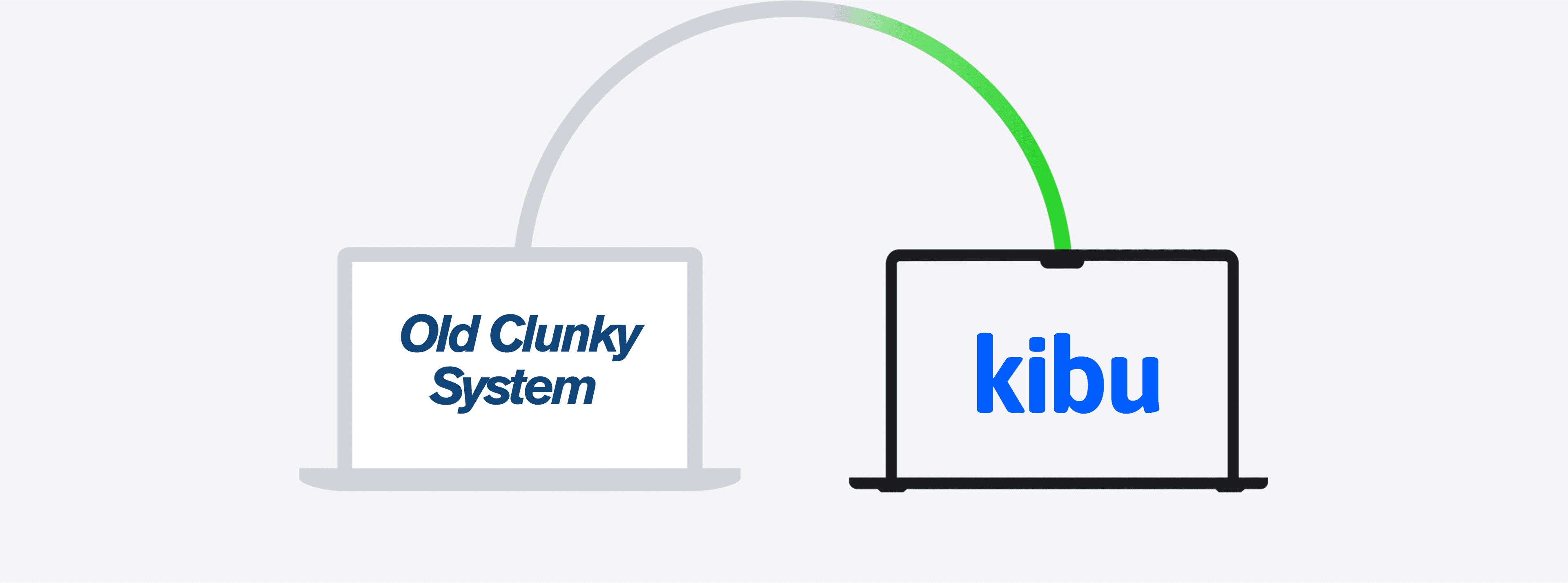 Seamless migration from old system to Kibu